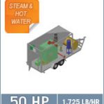 Hot Water Boiler Rental