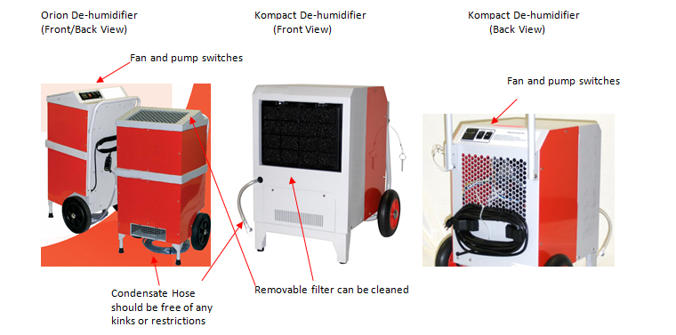 Dehumidifiers Operating Troubleshooting Tips